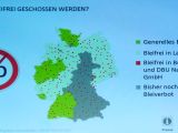 Bleifreie Munition macht keineswegs sorgenfrei